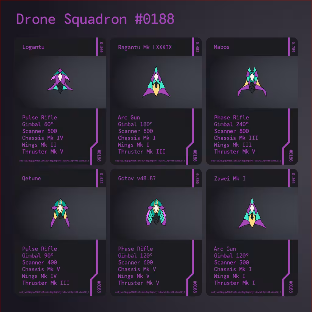 Drone Squadron: Elite #0188