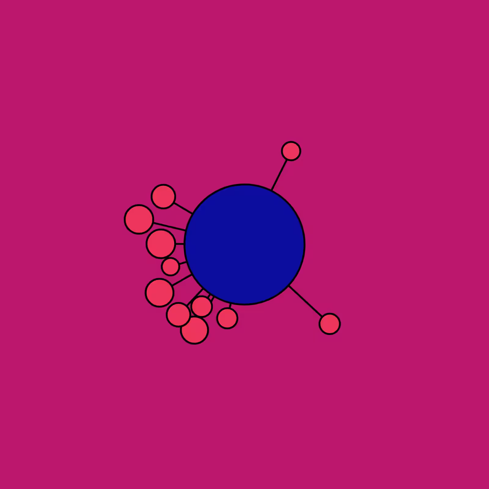 Virus #6