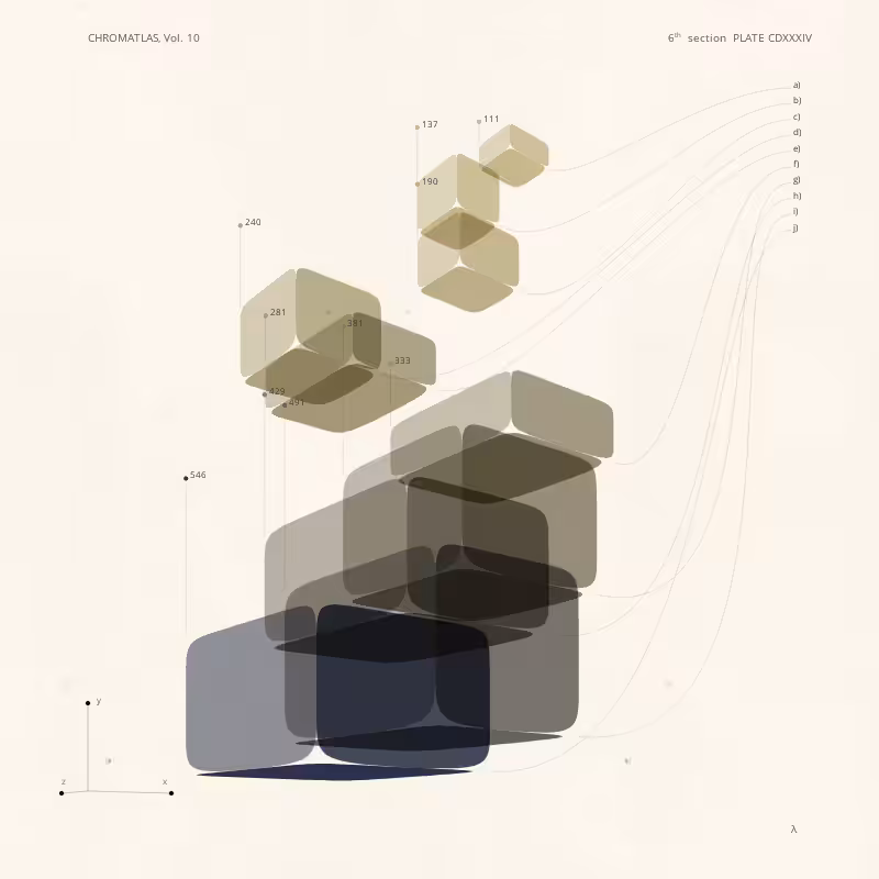 CHROMATLAS, Vol. 10 #44