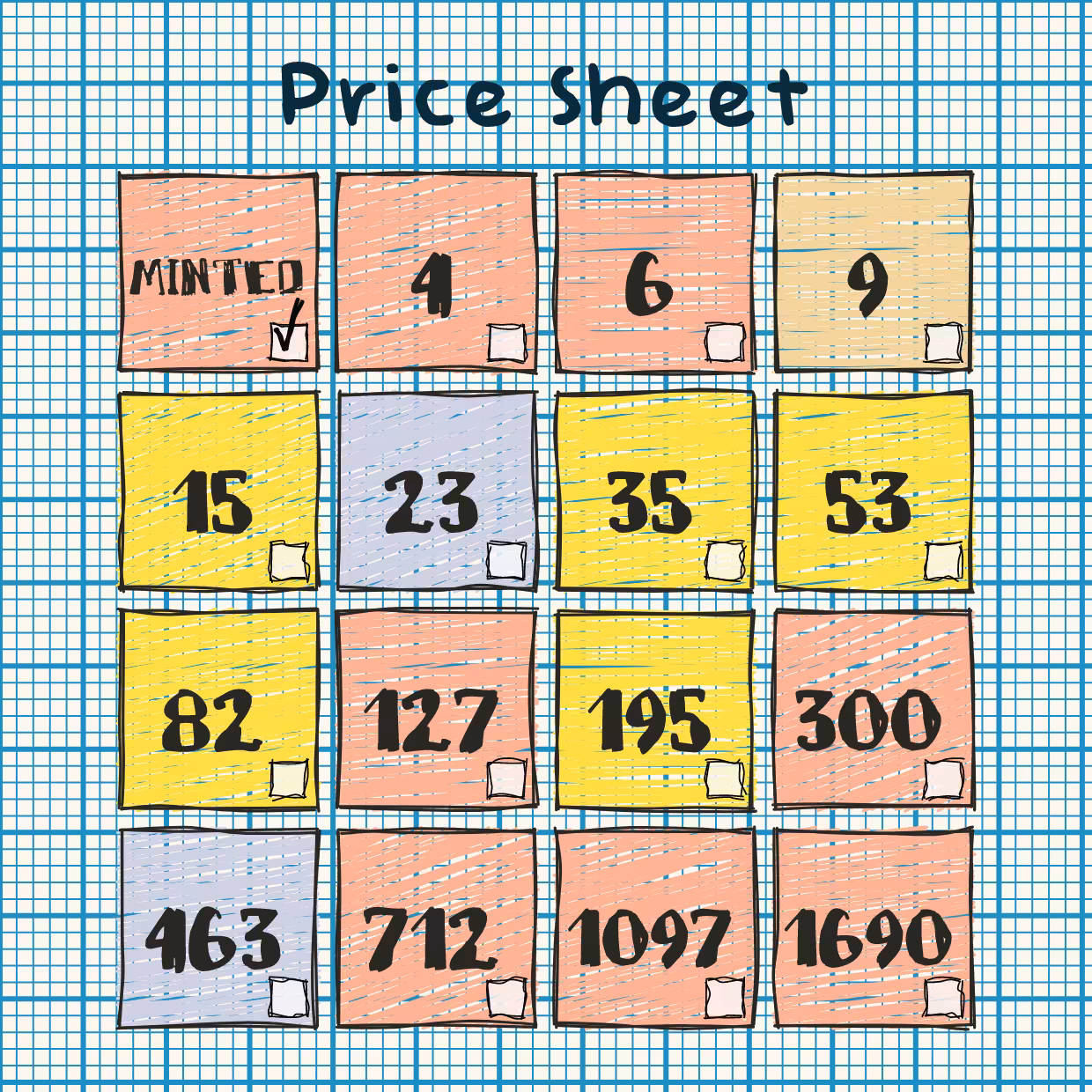 (Un)priced #92