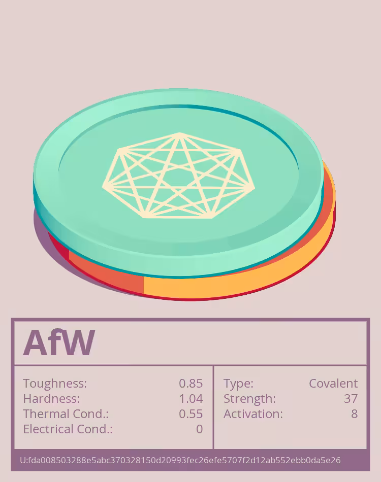 OTOM: AfW molecule