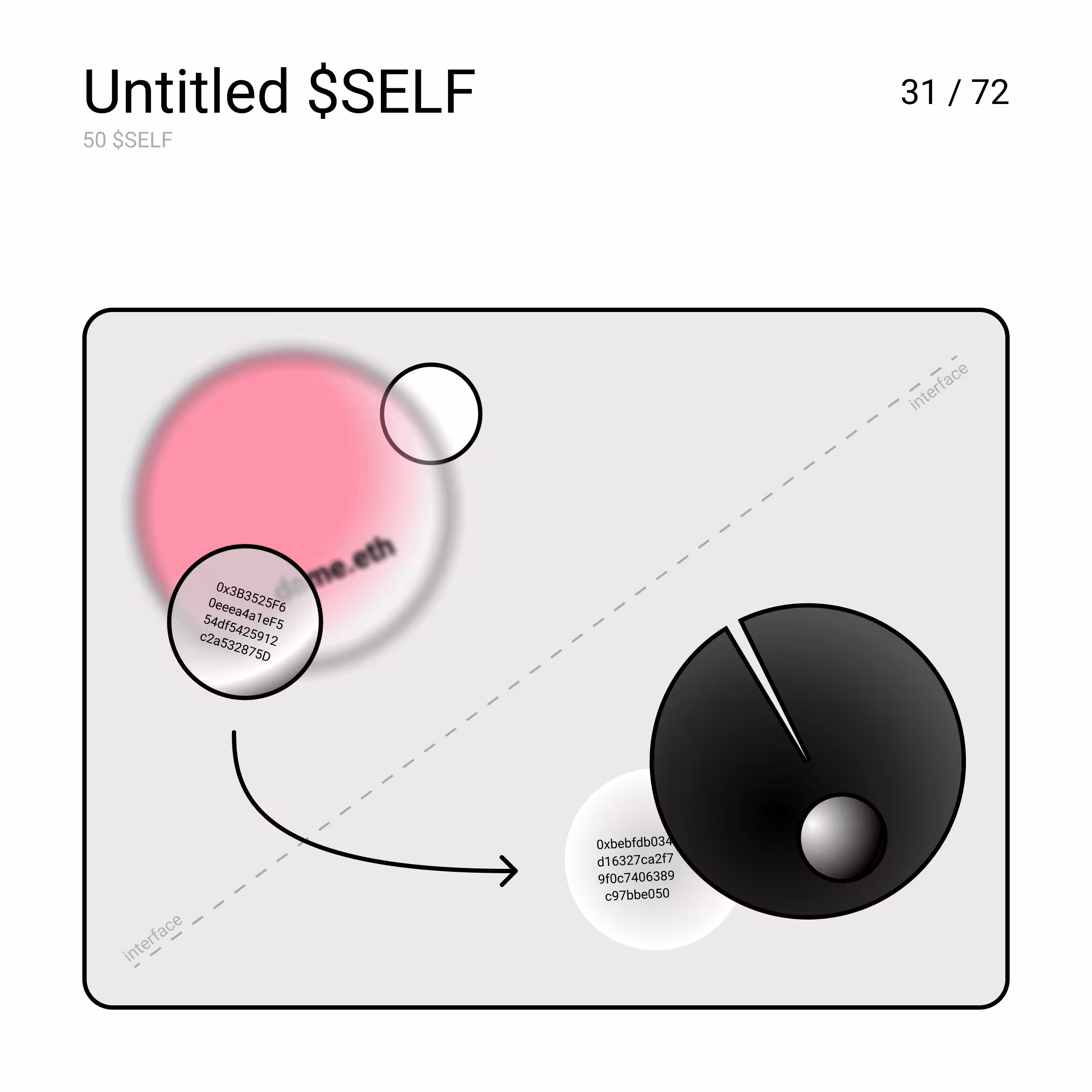 Untitled $SELF