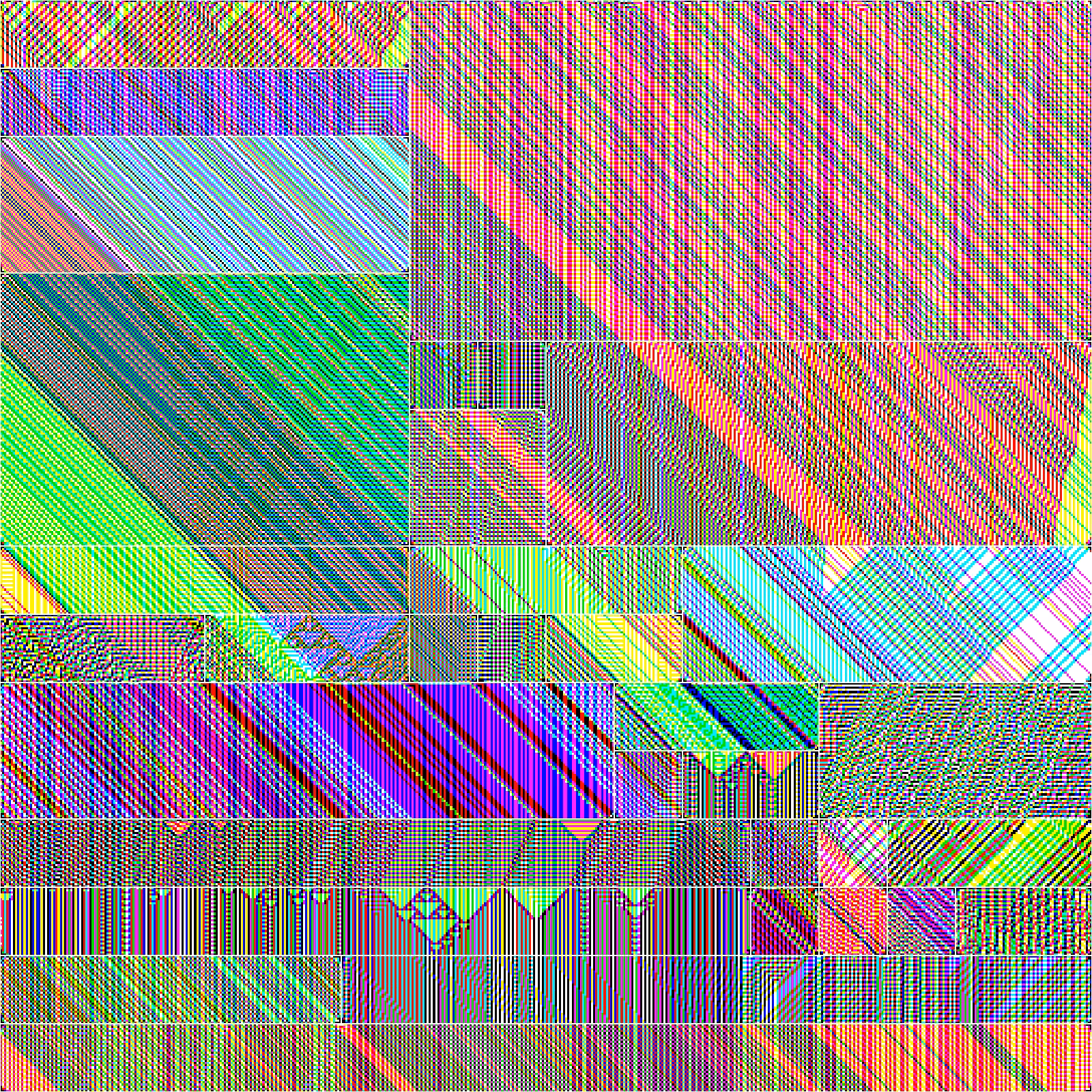 RULES (for Elementary Cellular Automata) #137
