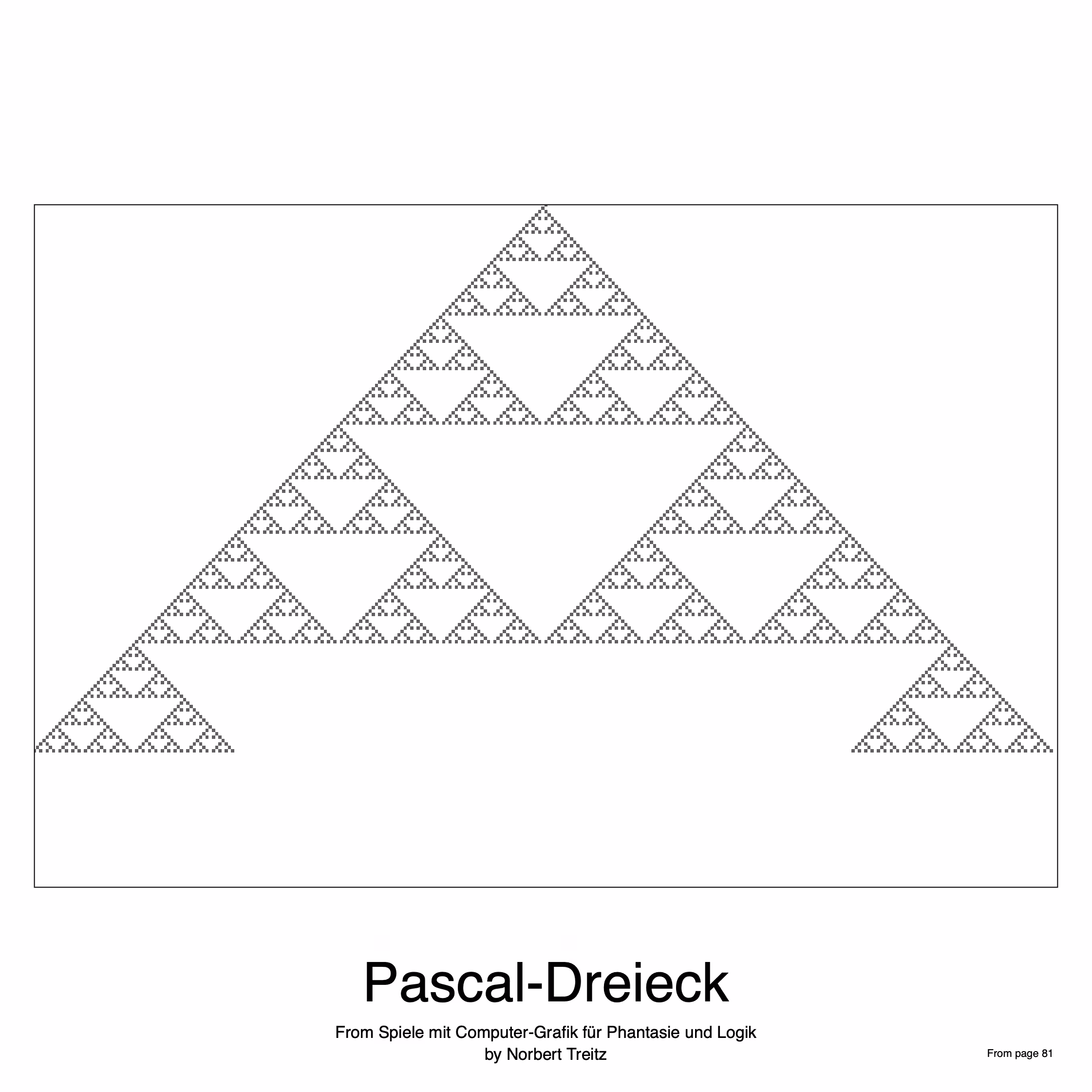 Pascal-Dreieck
