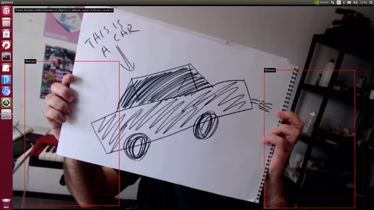 THIS IS A CAR