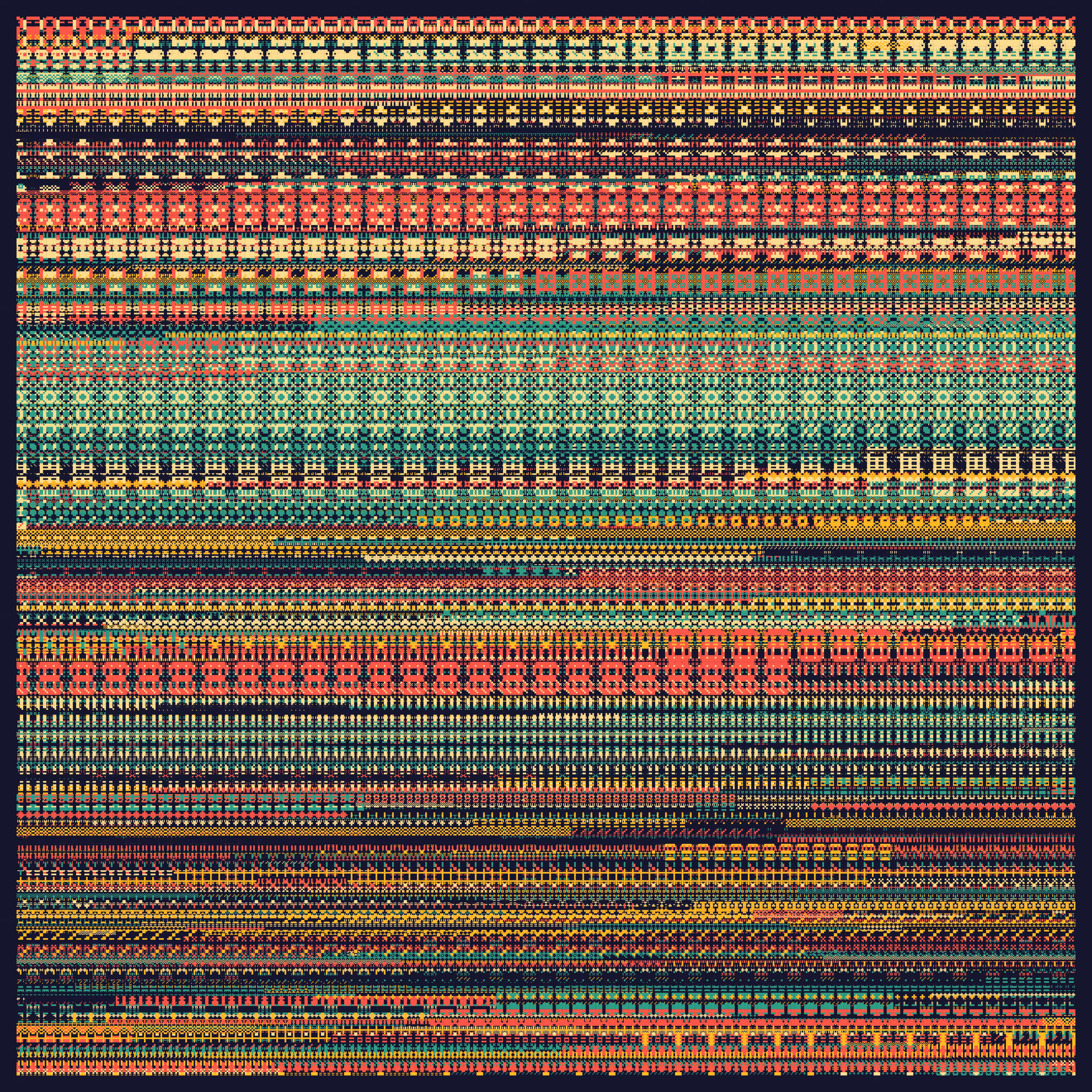 Pixel Management #1570