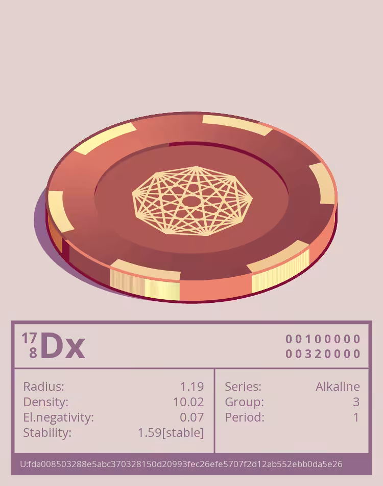 Dx otom