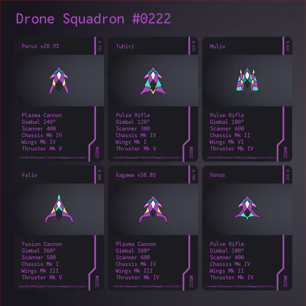 Drone Squadron: Elite #0222