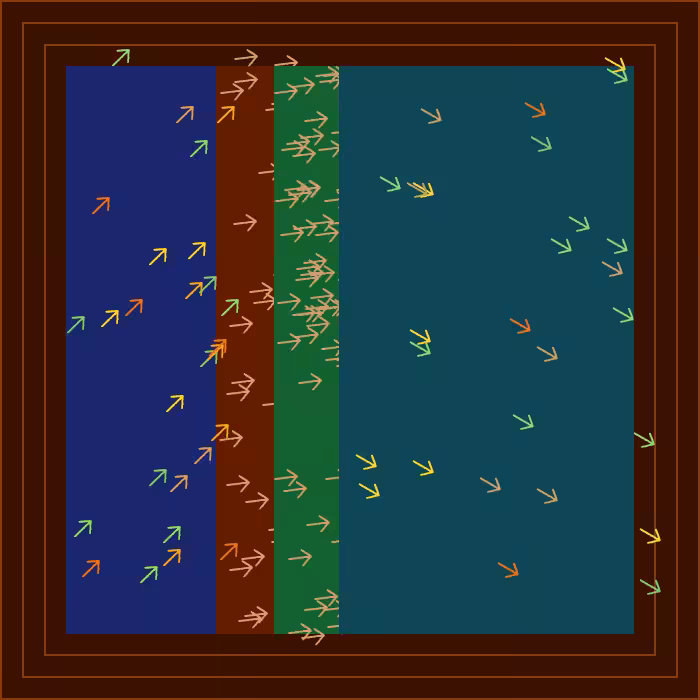 Directions #63