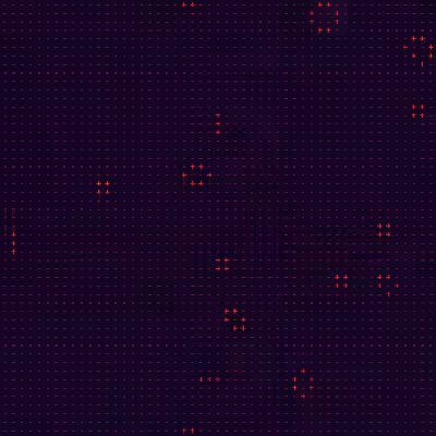 life +/- #3