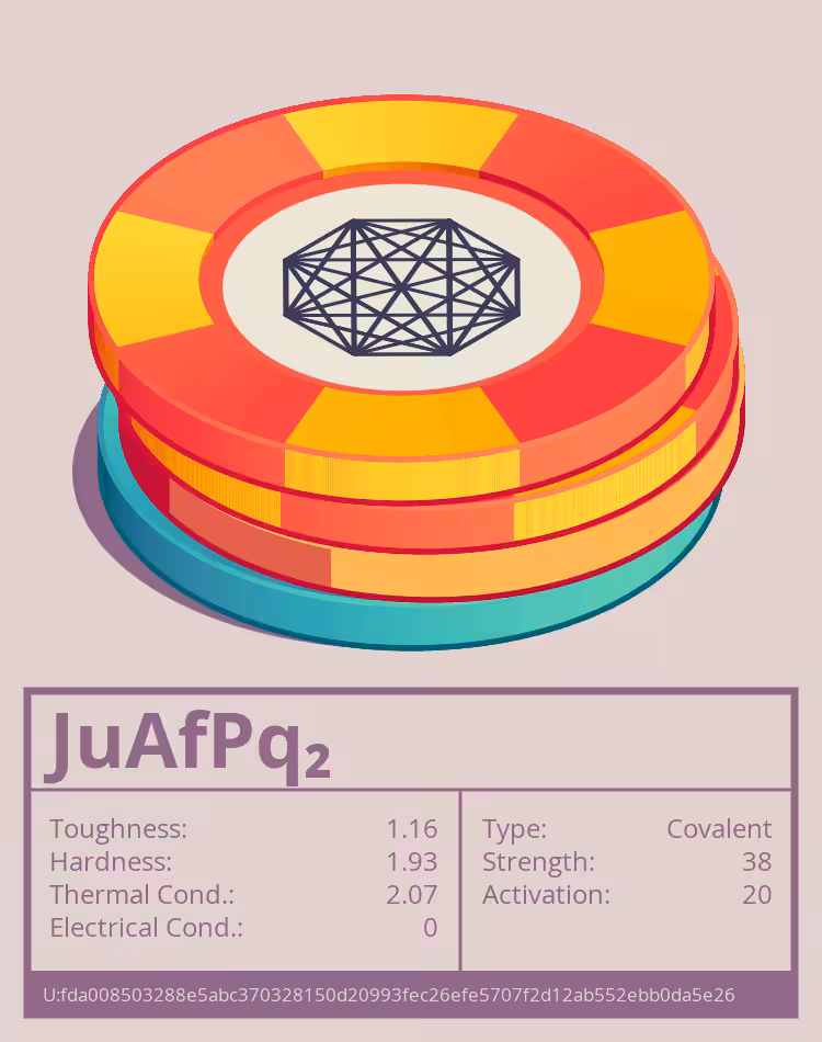 OTOM: JuAfPq₂ molecule