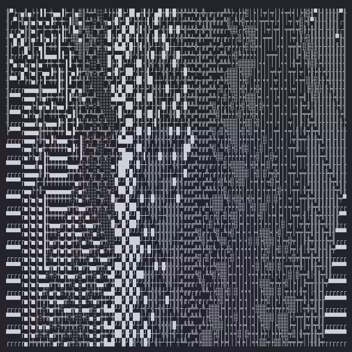 Unicode dynamic multiverse #71