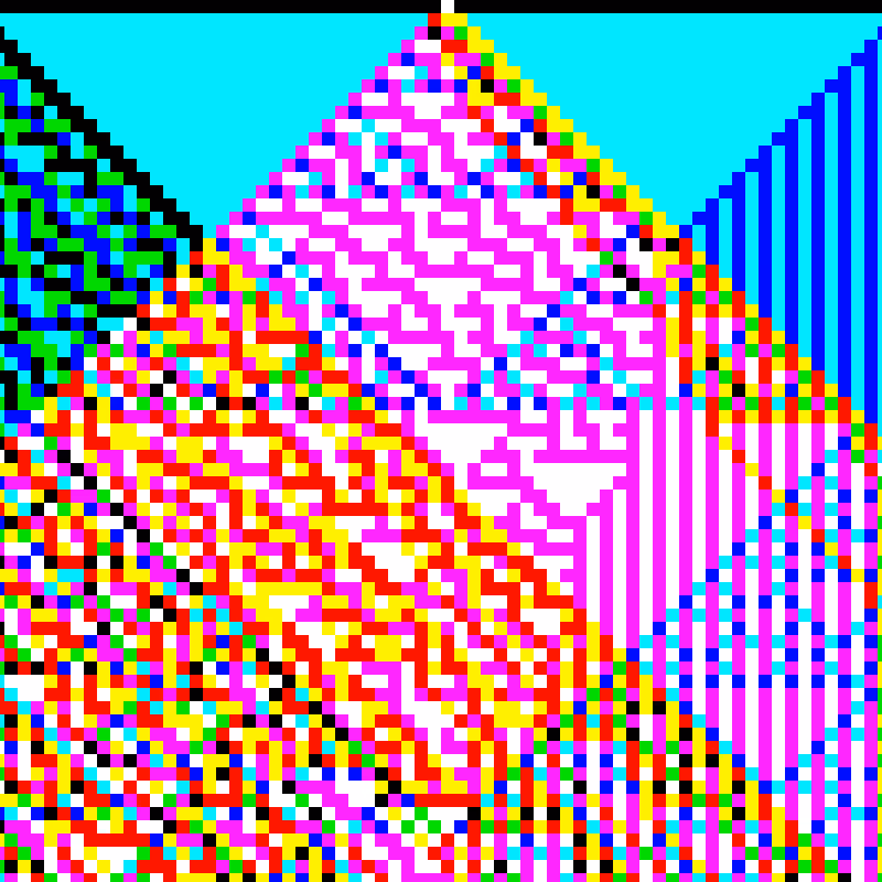 RGB Elementary Cellular Automaton #199