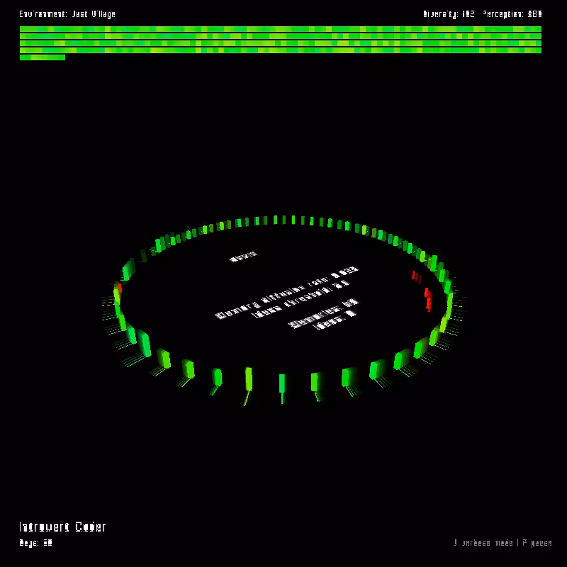 Echo Chamber 🧠 #60