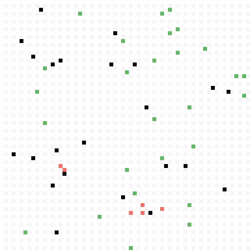 Ant Box (Artificial Intelligence) #2