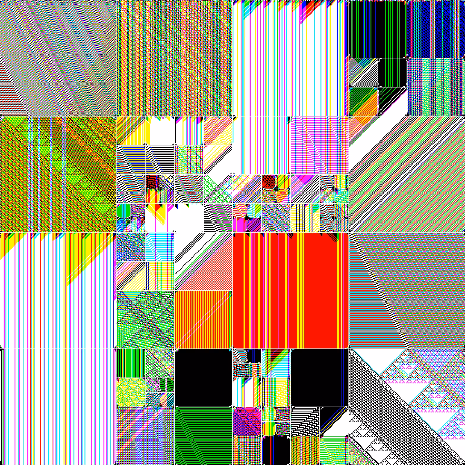 RULES (for Elementary Cellular Automata) #203