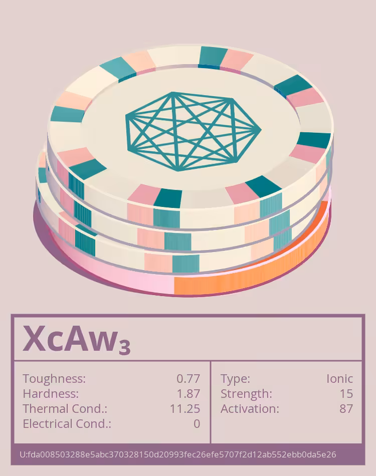 OTOM: XcAw₃ molecule