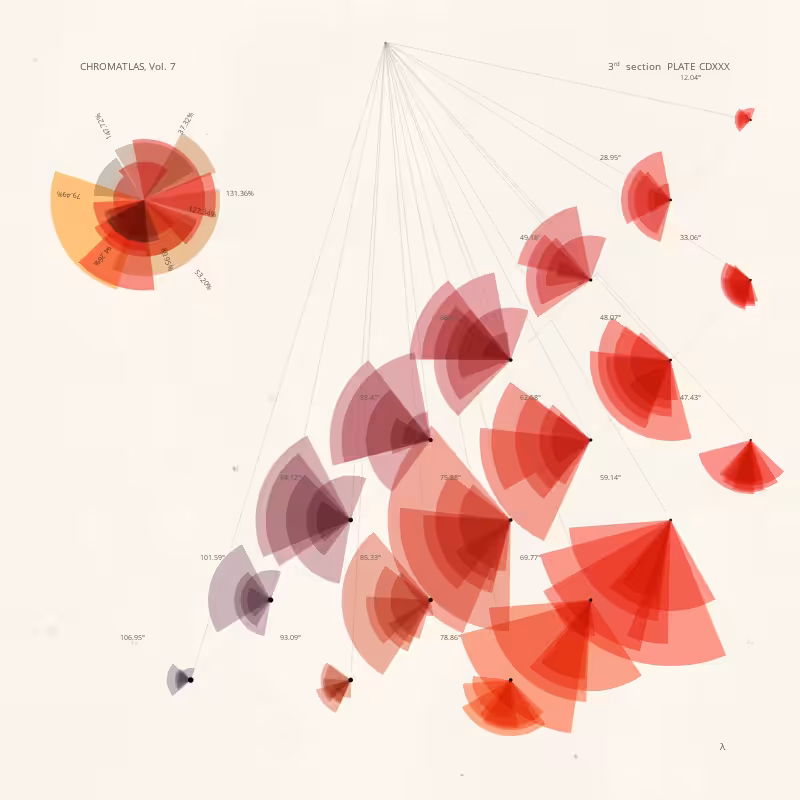 CHROMATLAS, Vol. 7 #39
