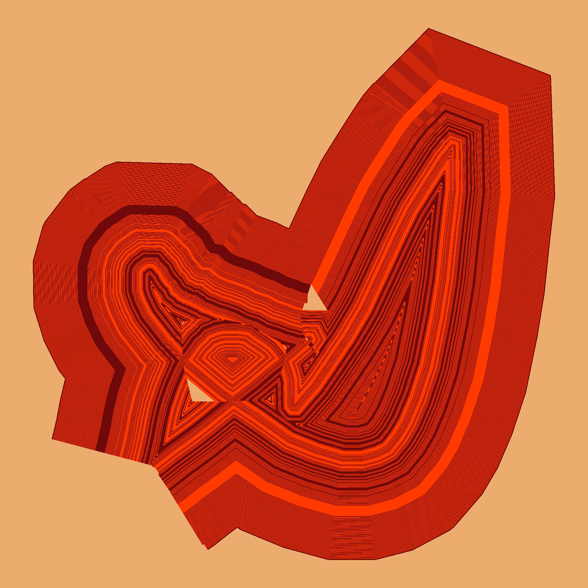 Composition #82 (TopologyException)