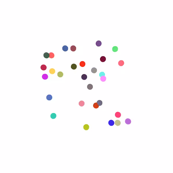 AlmostCircle #3