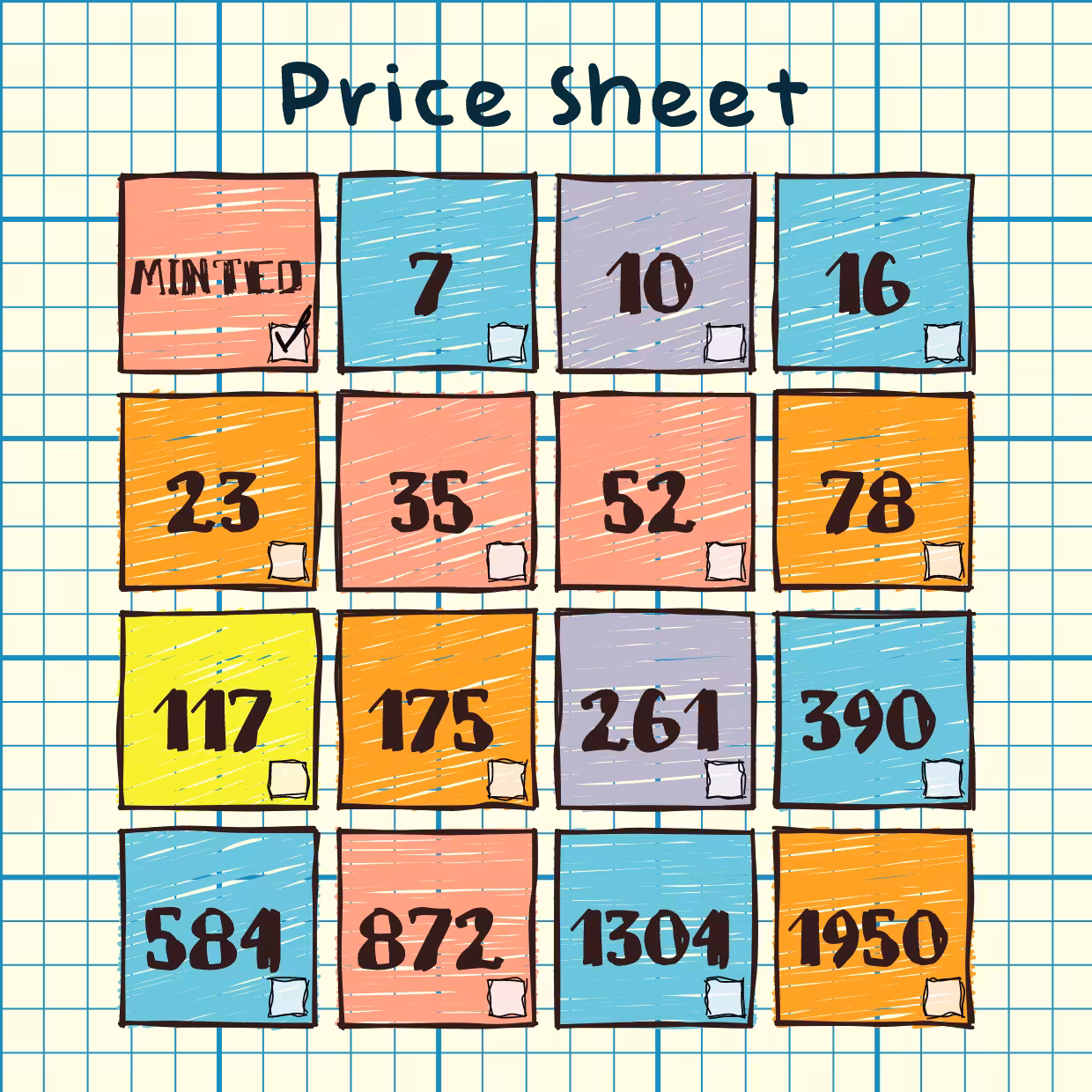 (Un)priced #108
