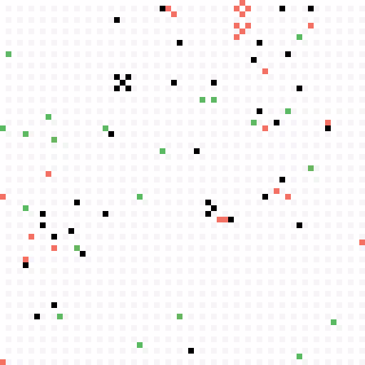 Ant Box (Artificial Intelligence) #4