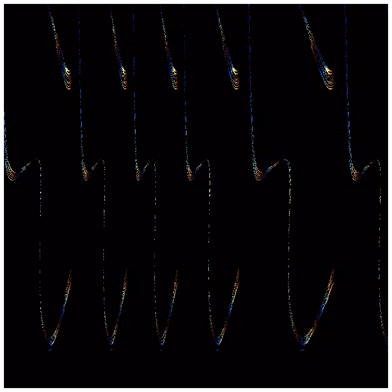 miscellaneous causalities #1