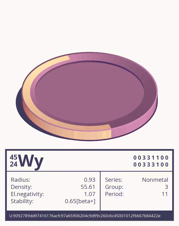 OTOM: Wy otom