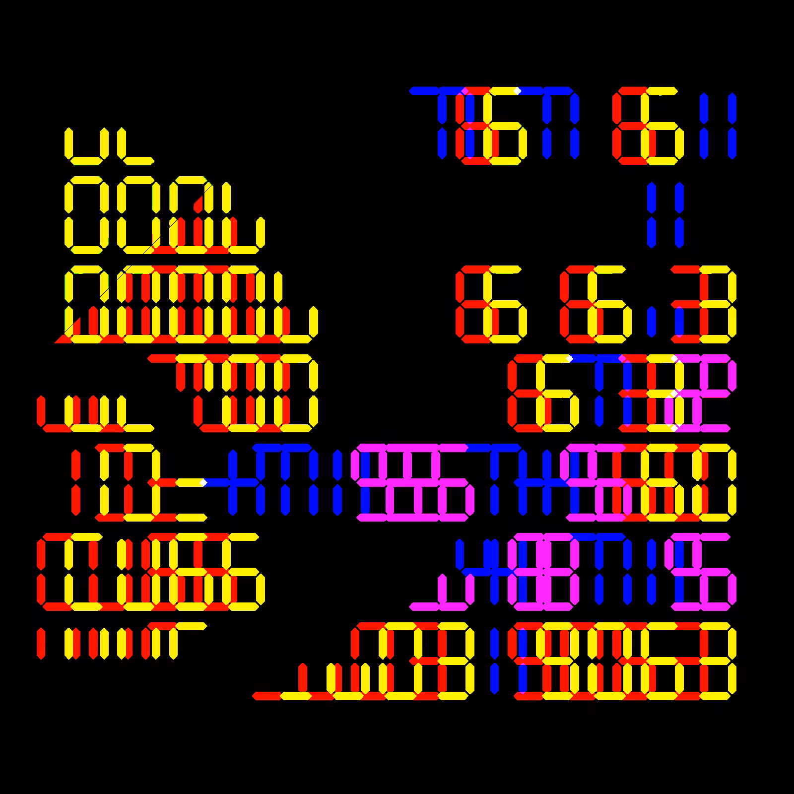 Digits #1156