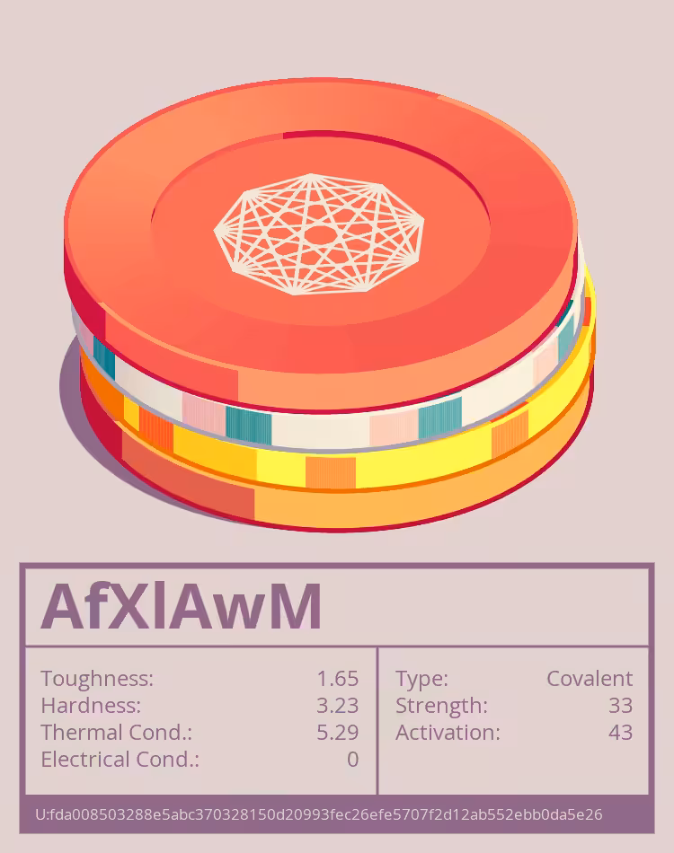 OTOM: AfXlAwM molecule