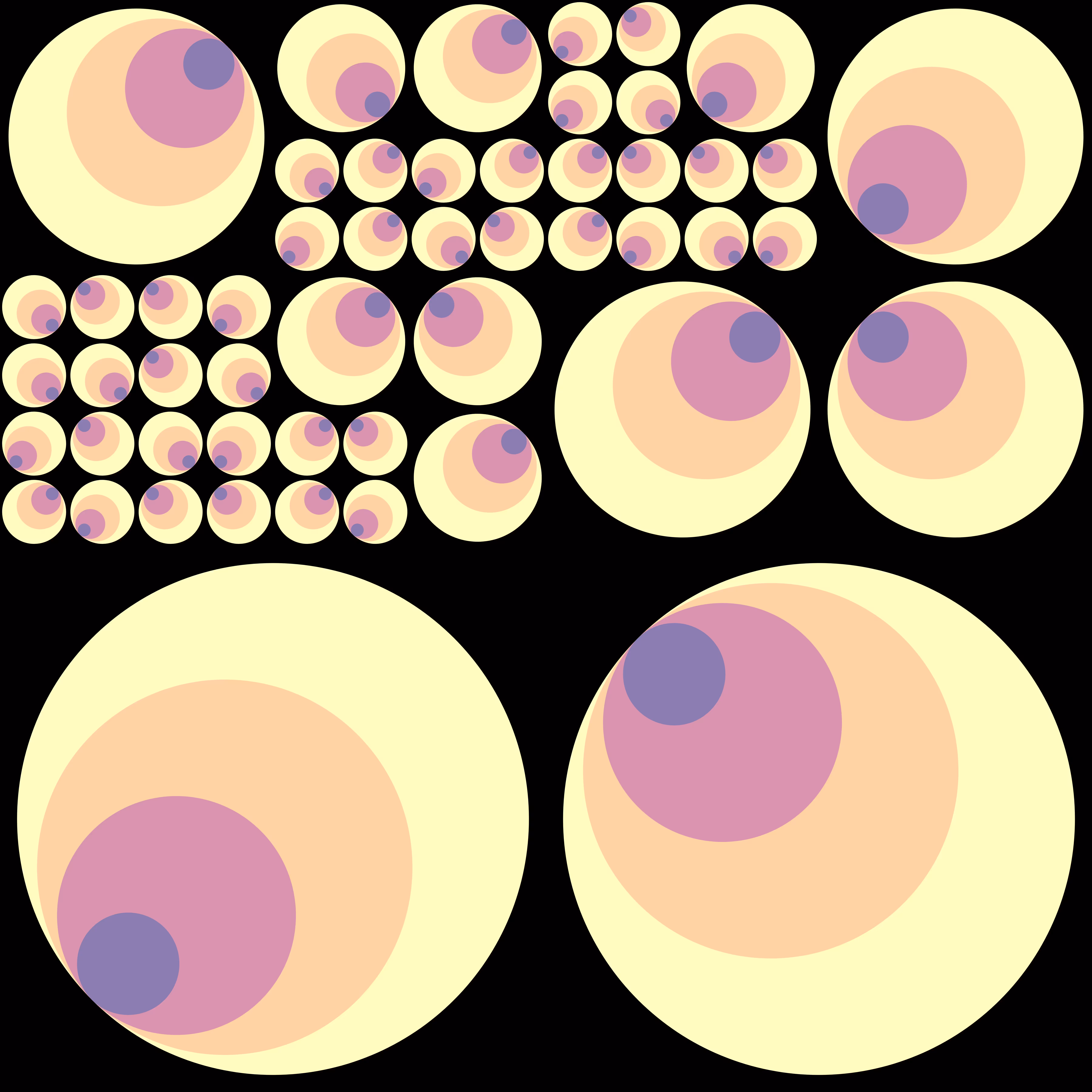 qTrees1 #5