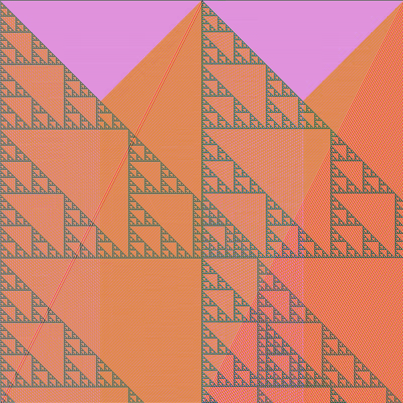 RGB Elementary Cellular Automaton #993