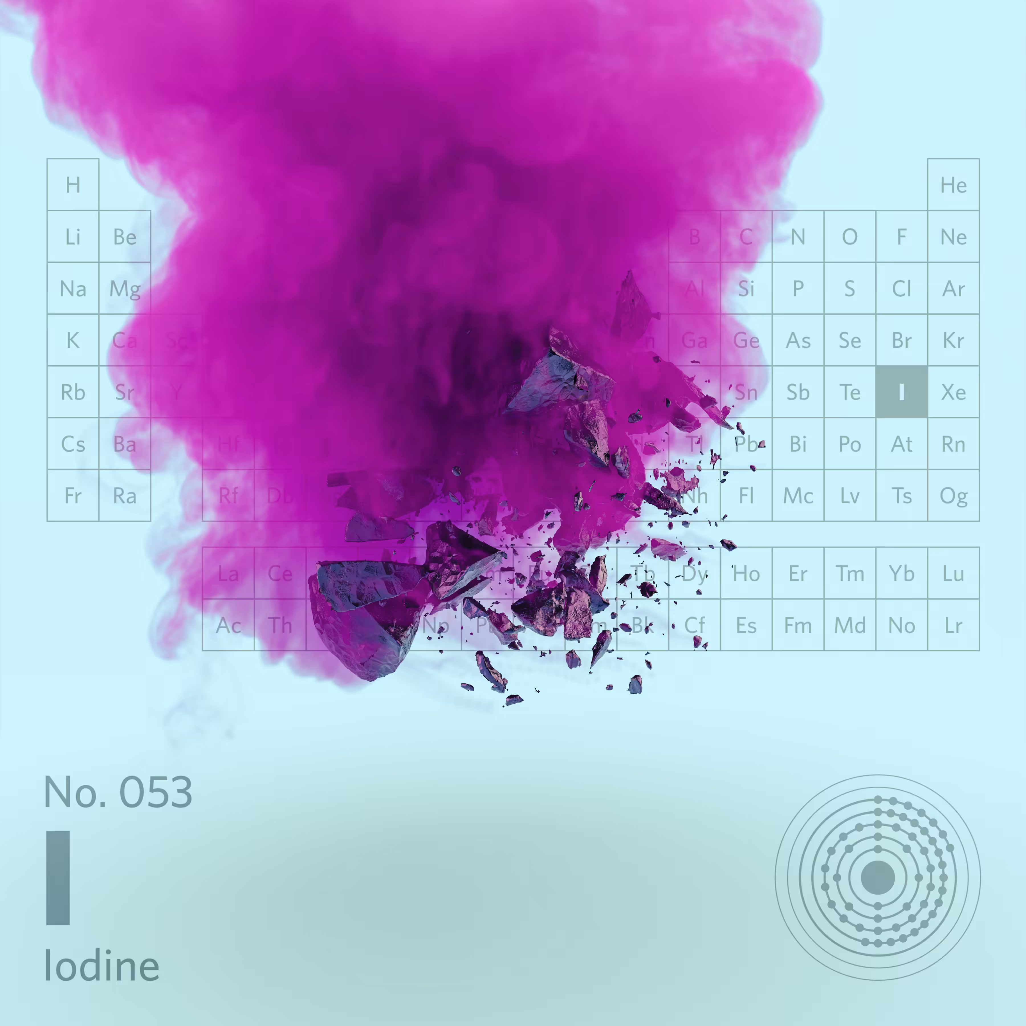 No. 53 Iodine [A665, B12345, C12345]