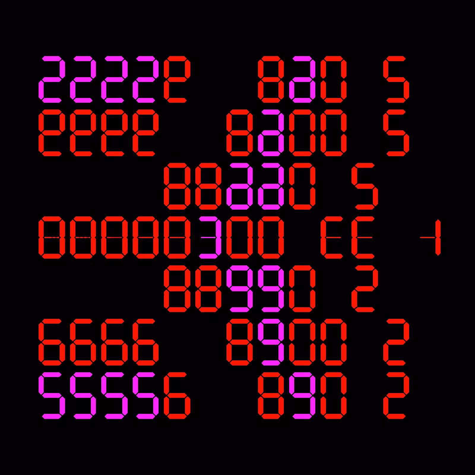 Digits #781