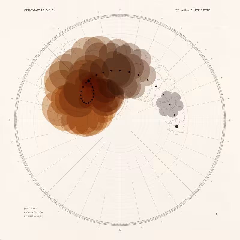 CHROMATLAS, Vol. 2 #139