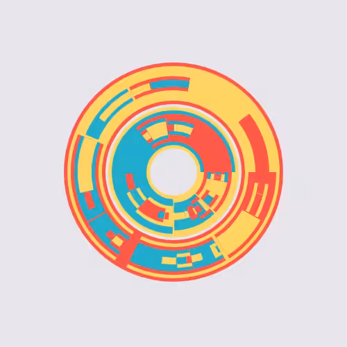 The invention of the wheel #77