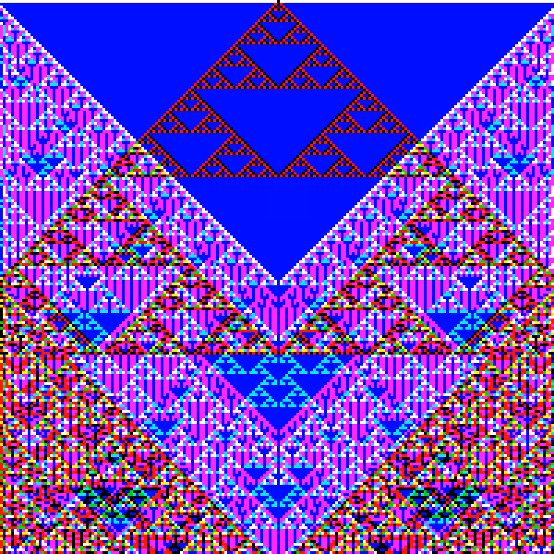 RGB Elementary Cellular Automaton #527