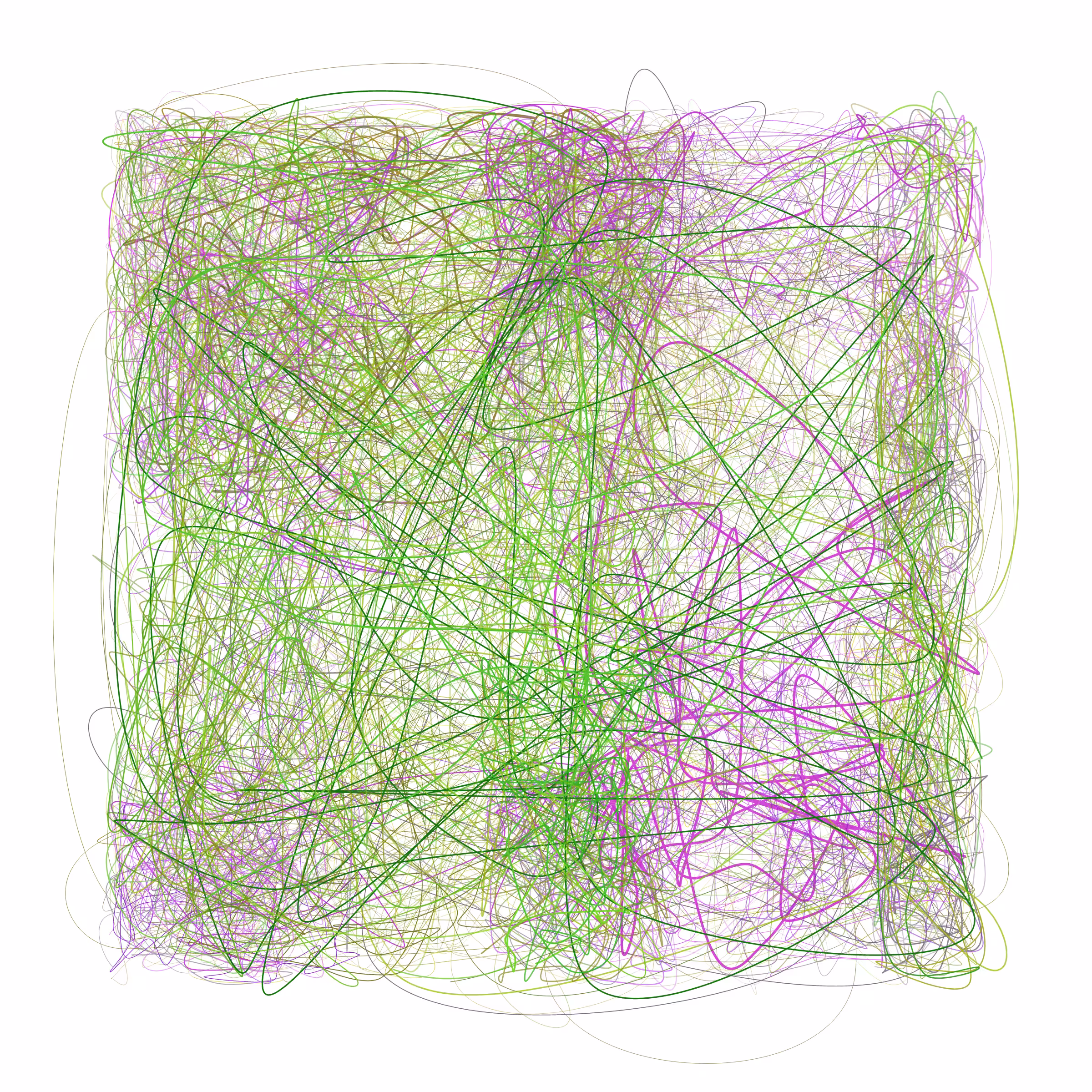 Scribbled Boundaries #750