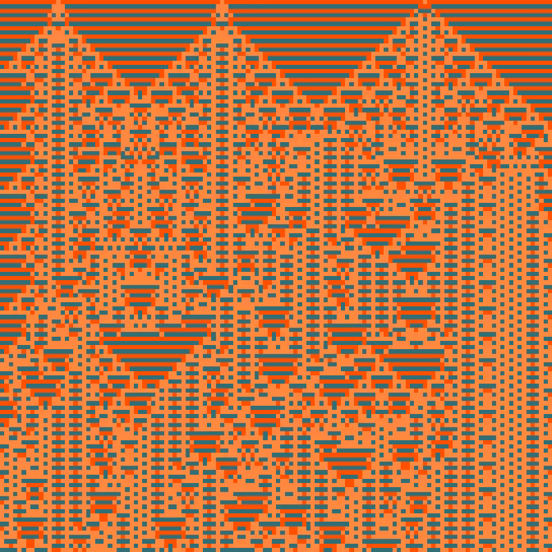 Totalistic Cellular Automata #371