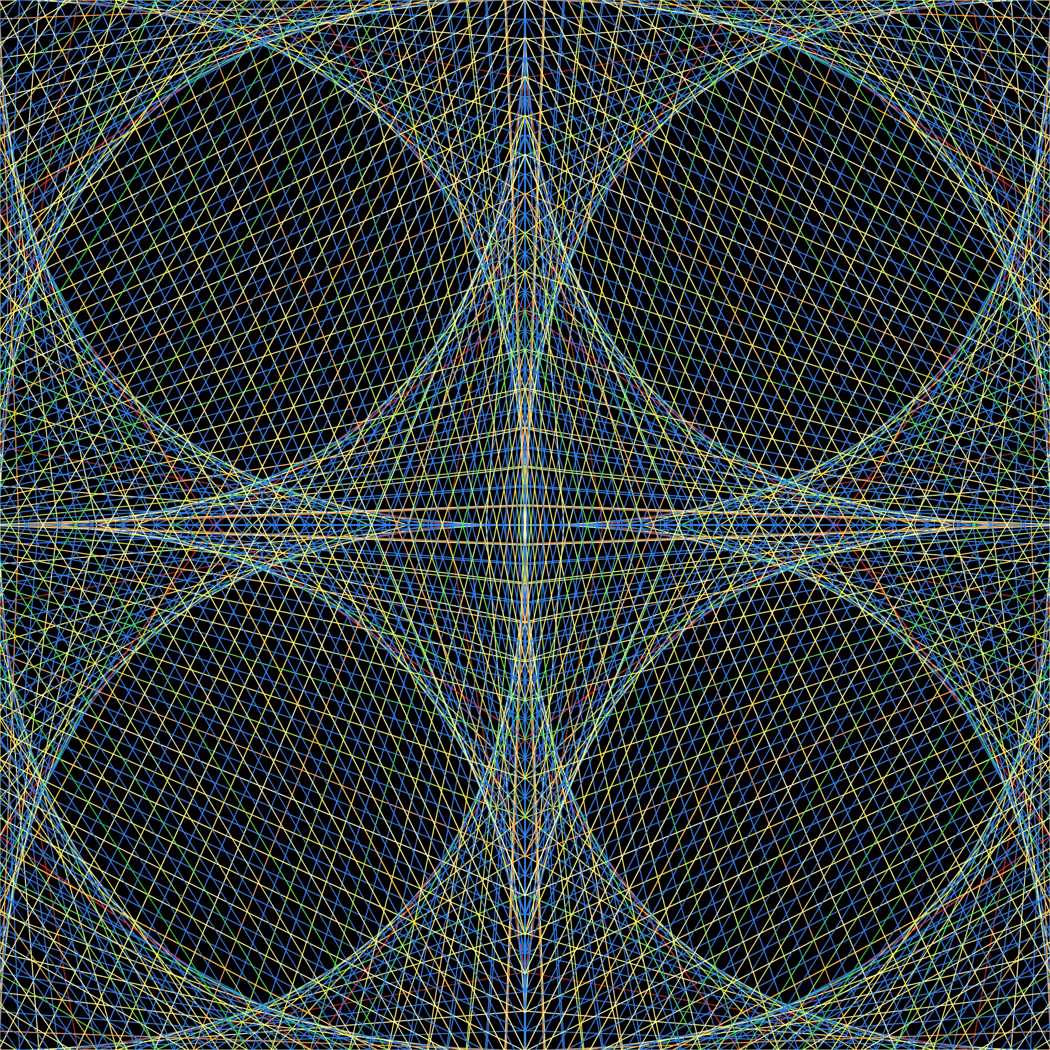 Indra.web