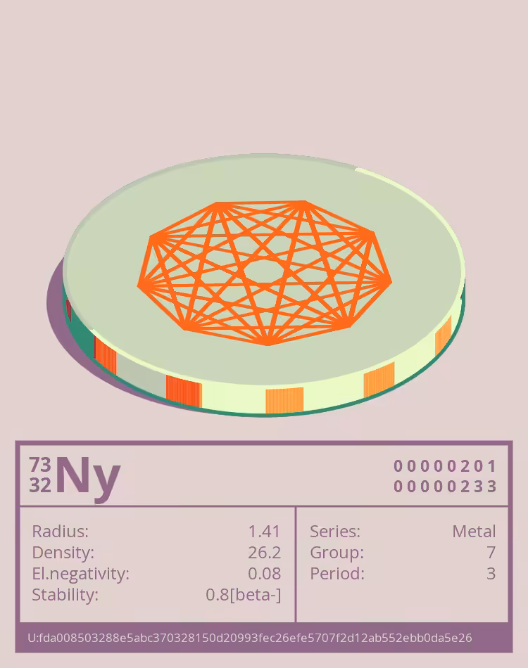 Ny otom