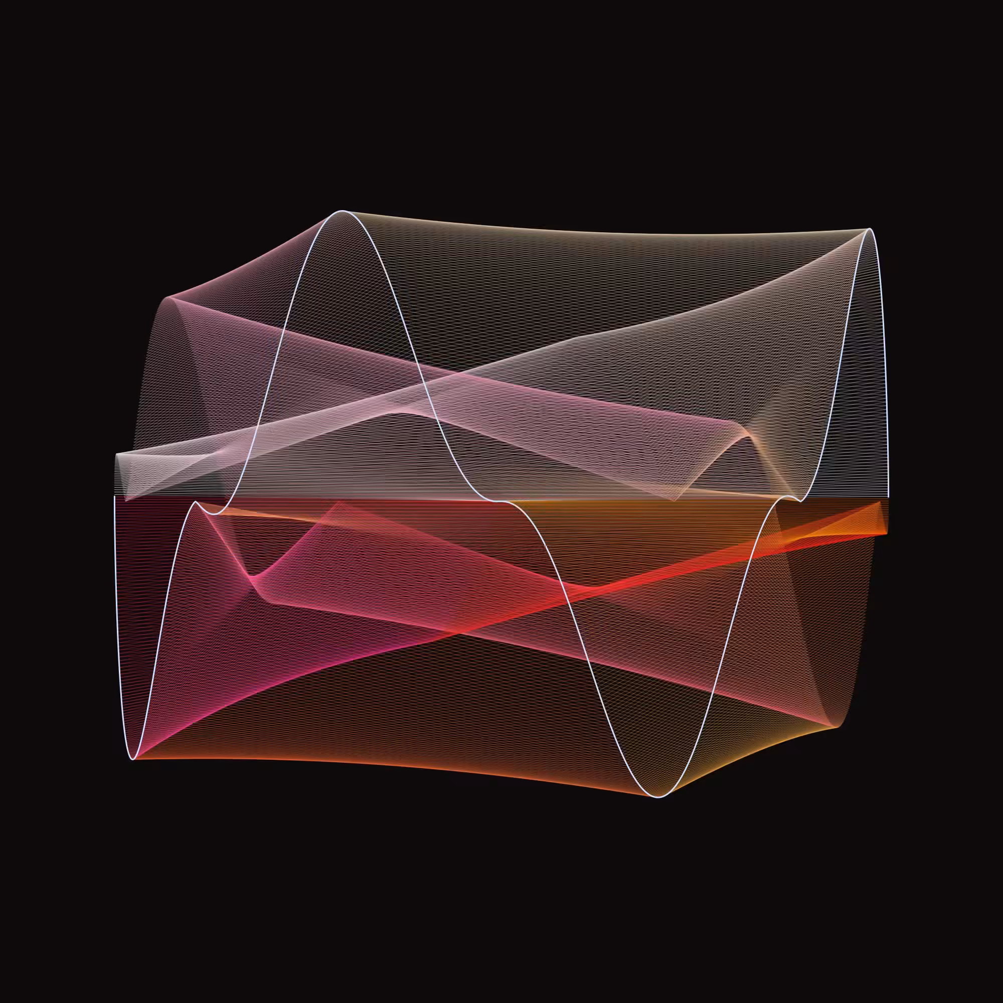 Sinusoidal landscape (2/2)