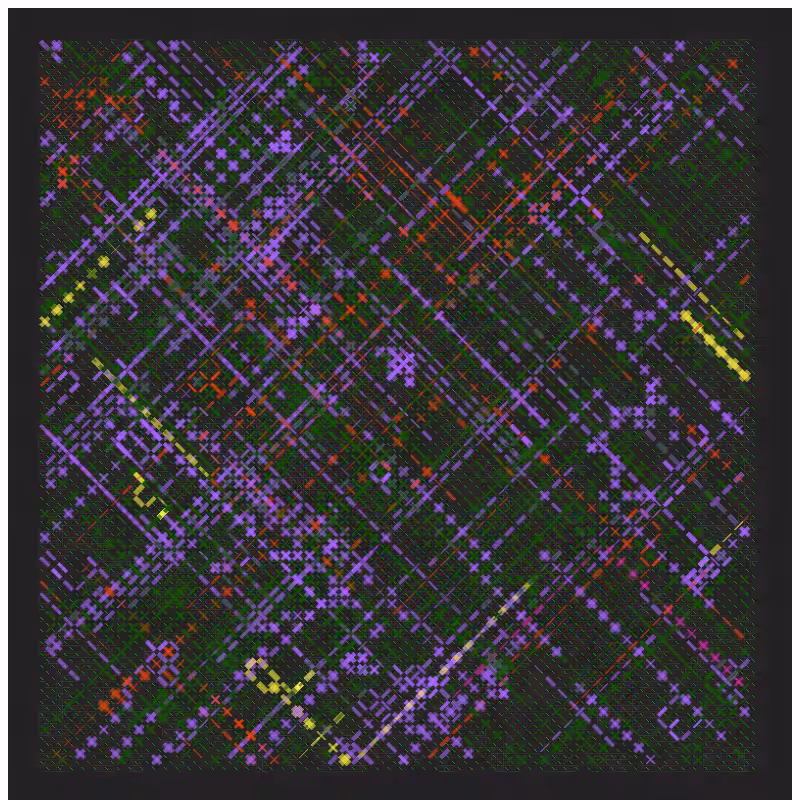 +×− #54