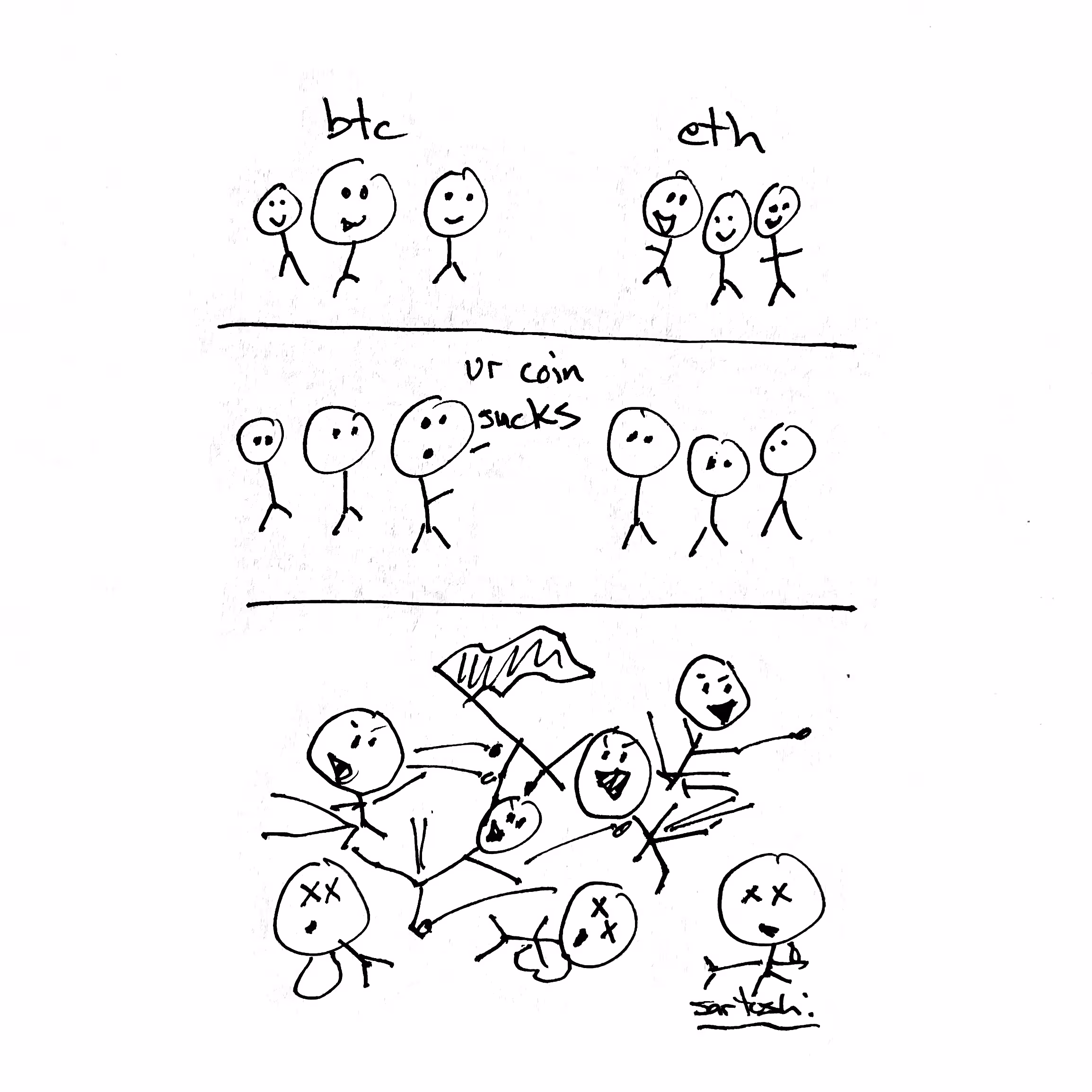 ur coin sucks