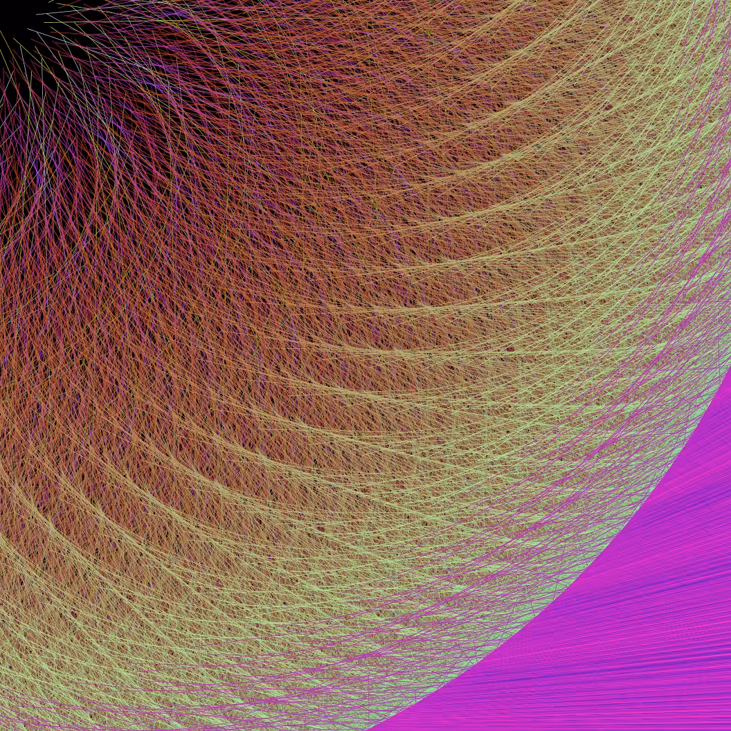 Iris 45