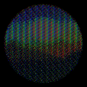 RGB 101