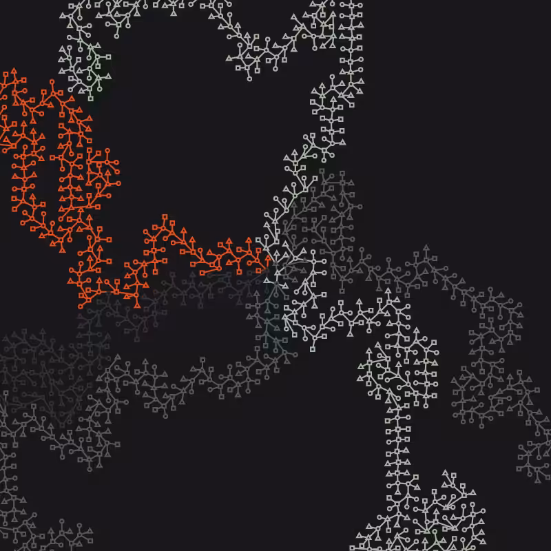 Networks #108