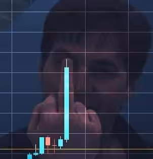 Random Chart FUCK YOU