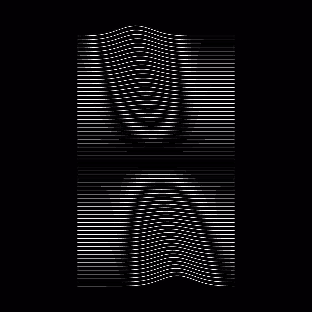 Minimal perturbation #167