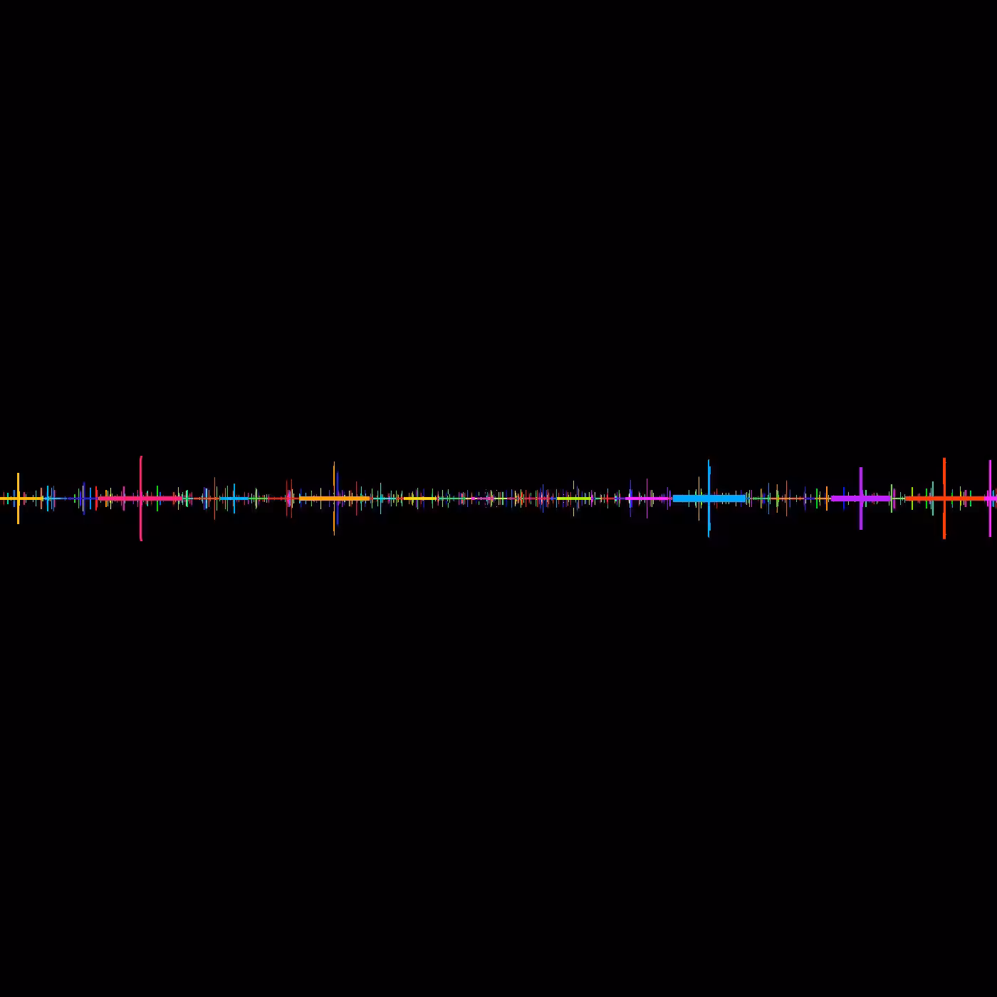 art data peak